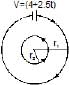 Faraday`s Law of Electromagnetic Induction & Lenz`s Law | Physics Class 12 - NEET